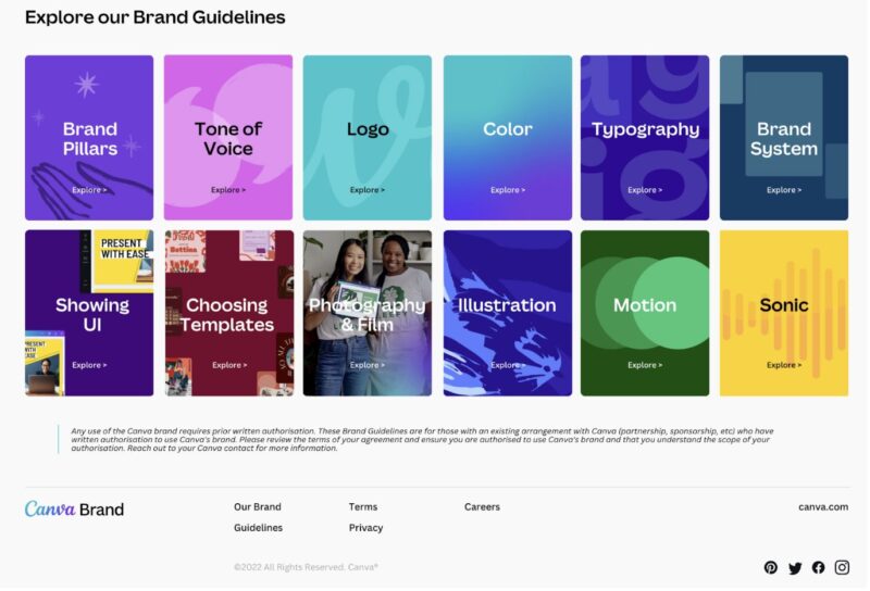 Canva brand guidelines