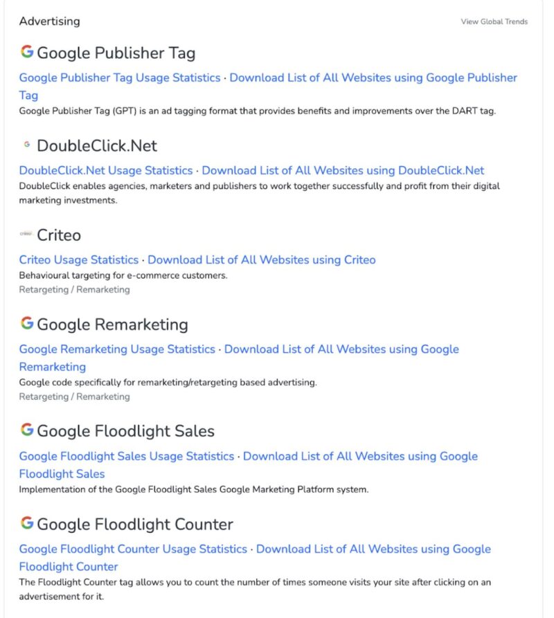 Tracking tags