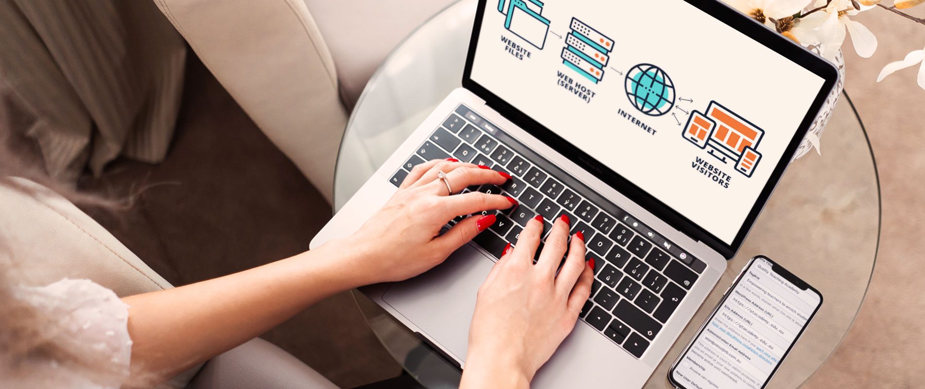 Web Hosting Services Newcastle